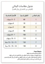 ⁦عبايه كابلز نوريندا⁩ - الصورة ⁦3⁩