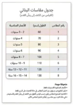 ⁦عبايه بناتي جين 💙⁩ - الصورة ⁦3⁩